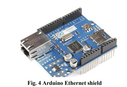 Over view of Arduino and Ethernet shield