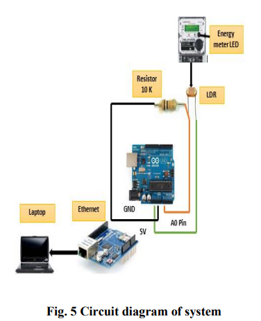 Circuit Diagram & Its Working