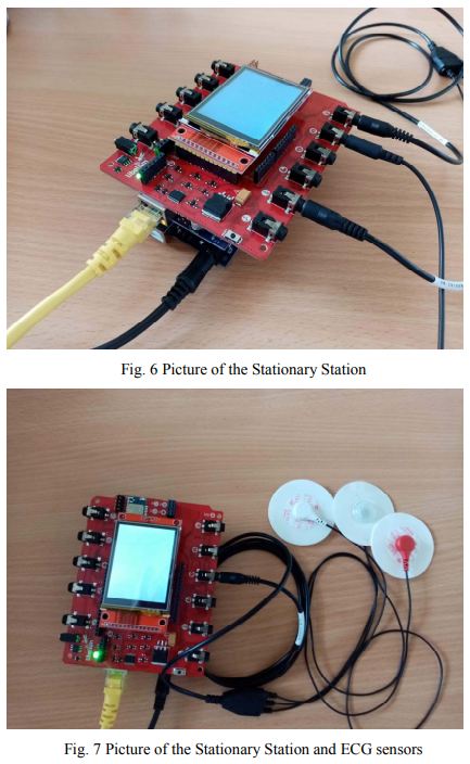 Capability of Stationary IoMt Station