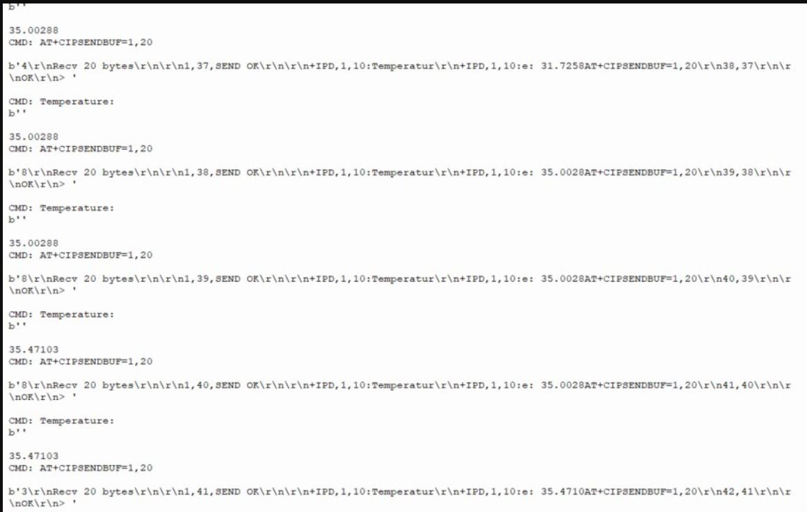 Transmission of temperature measurement data from client to server.