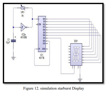 E-Learning Simulation Web-Based Tool for a Virtual Labs, Software