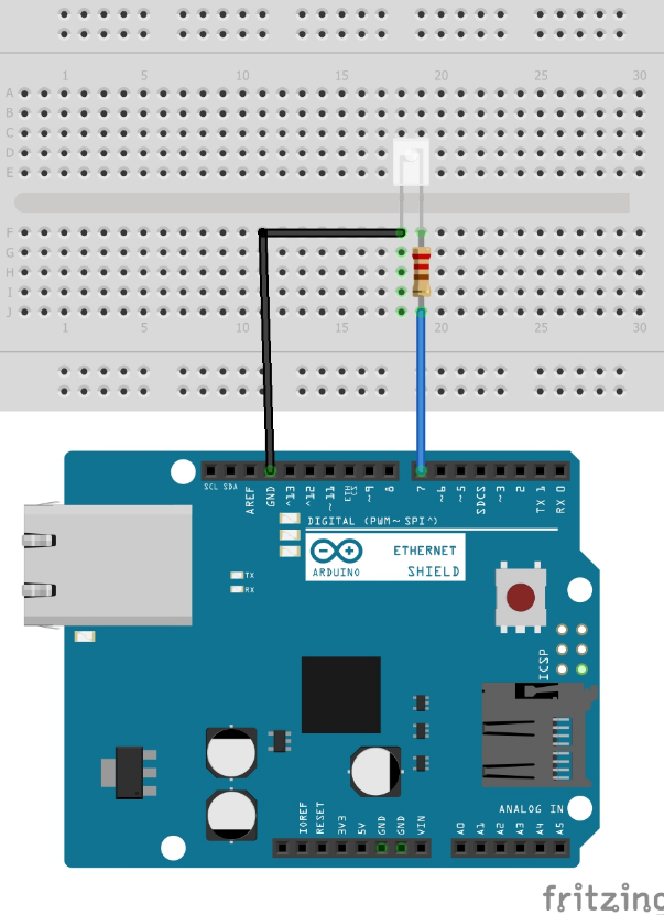 Ethernet Controlled LED