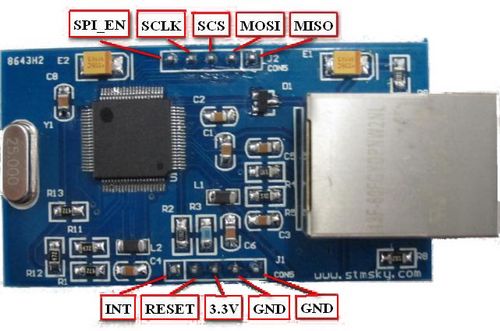 W5100 Ethernet Module