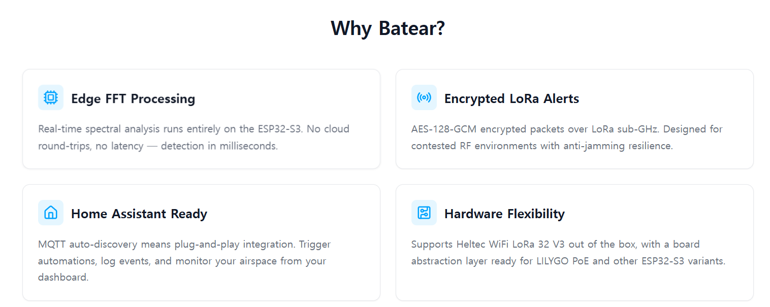 Batear, 📌 Features