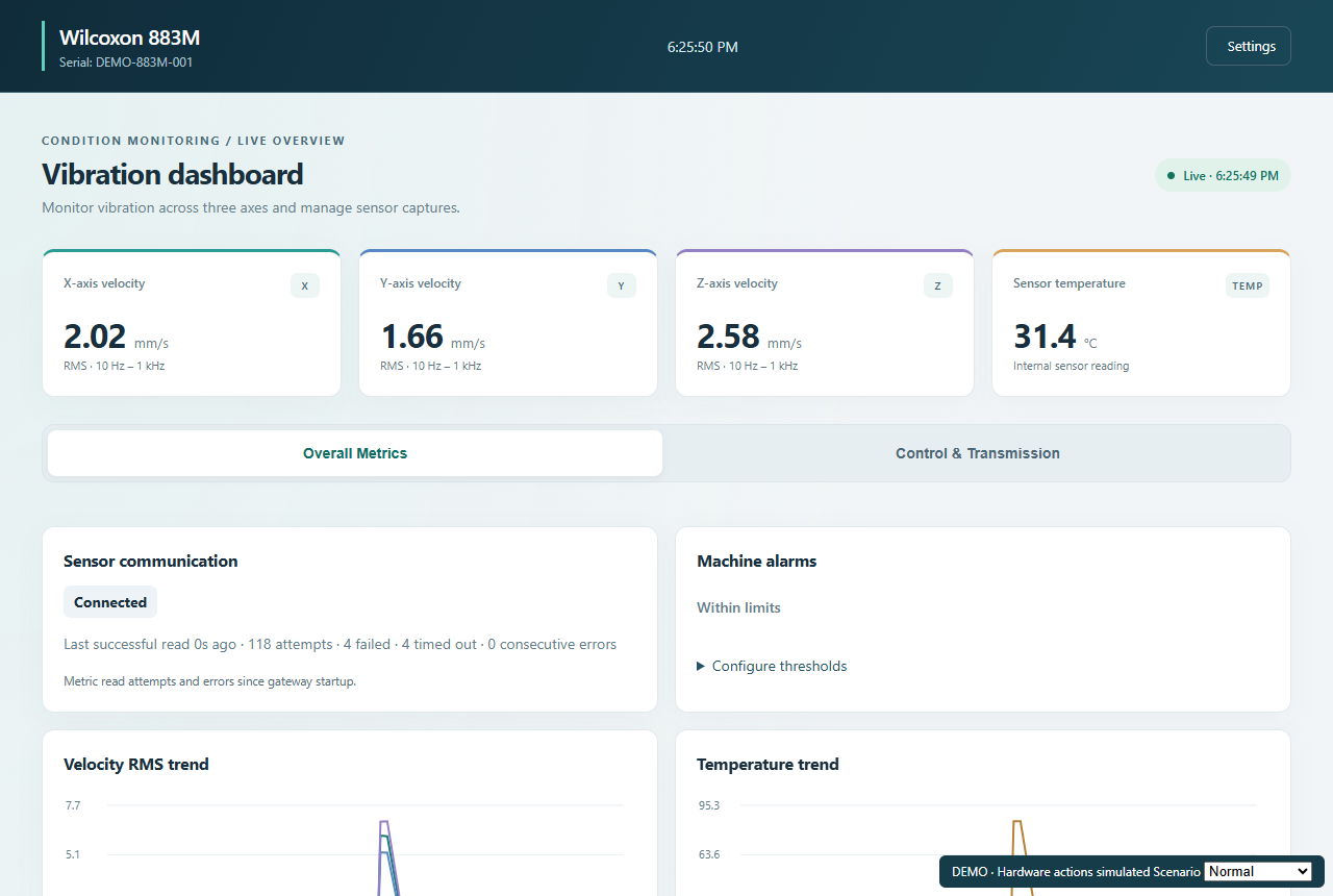 Vibration dashboard rendered by the hardware-free demo