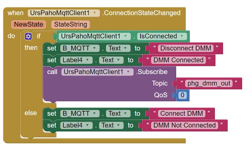 ThingDMM - Internet Connected DMM based on wizfi360 evb pico