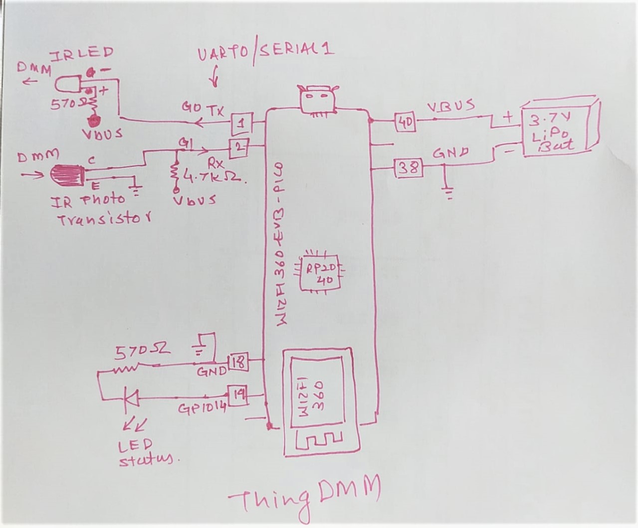 ThingDMM - Internet Connected DMM based on wizfi360 evb pico