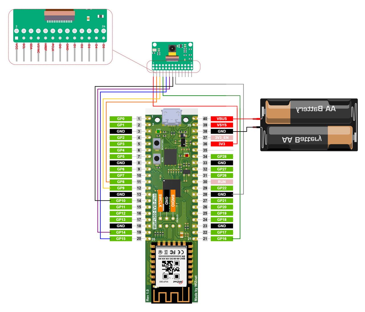 Wifi Instant Camera for Thermal Printing
