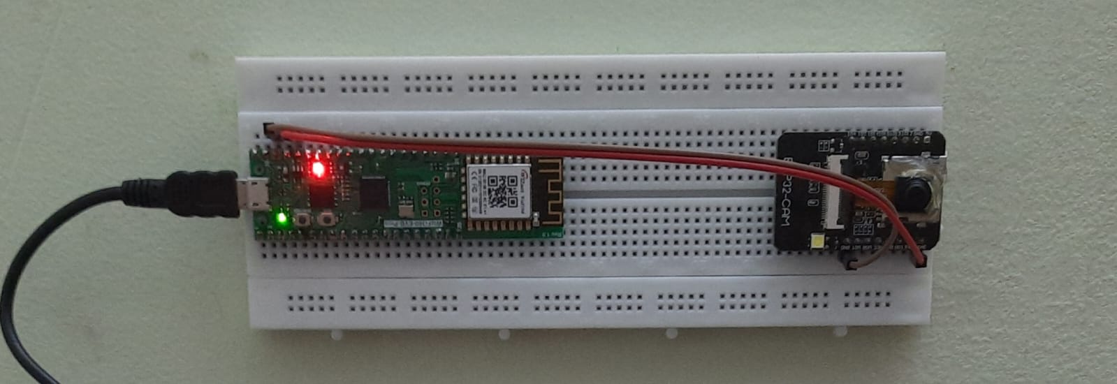 Testing the Security Server