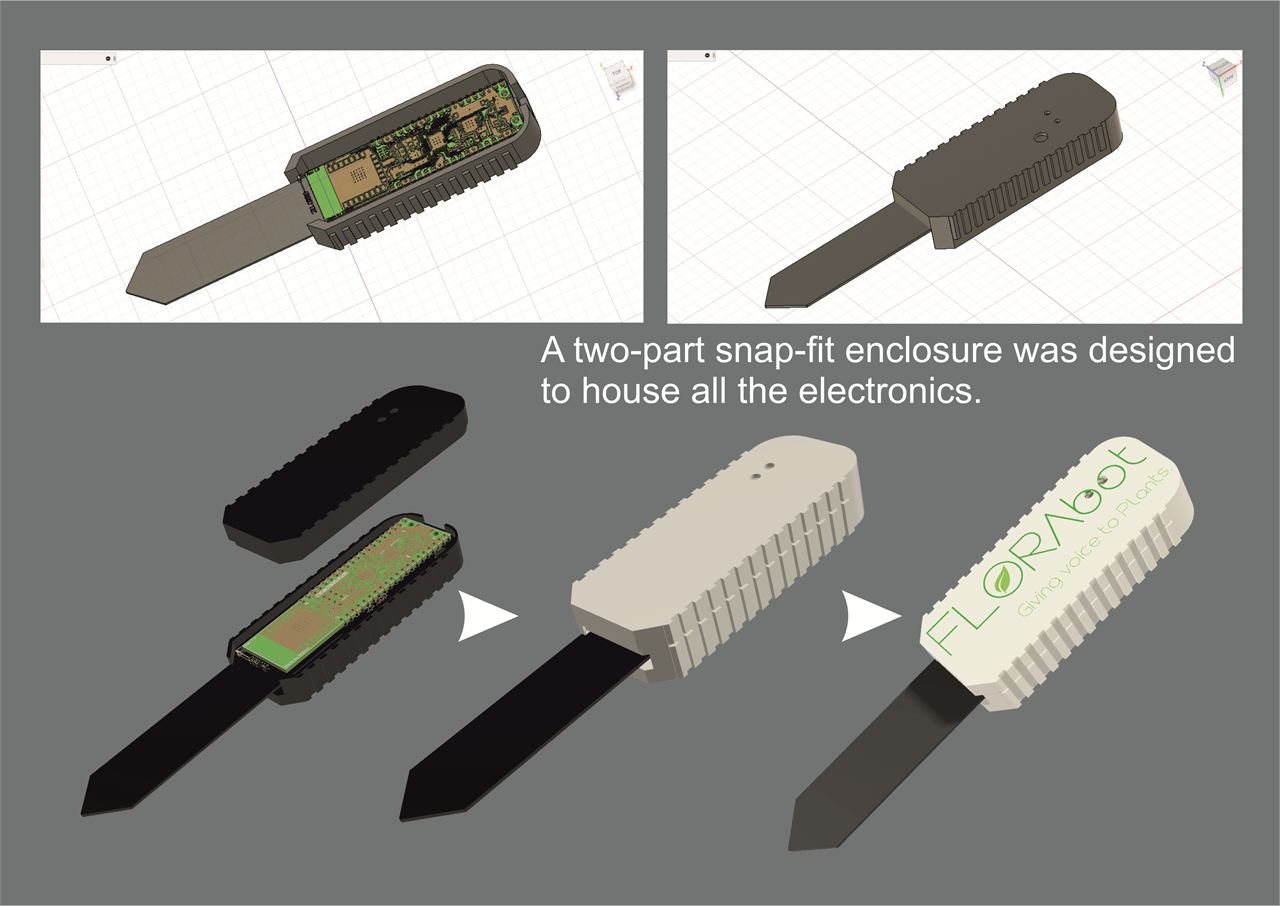 Developing the Hardware: