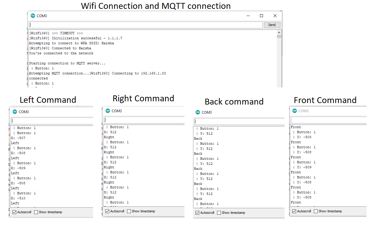 Wireless Robot Controller, Code explanation: