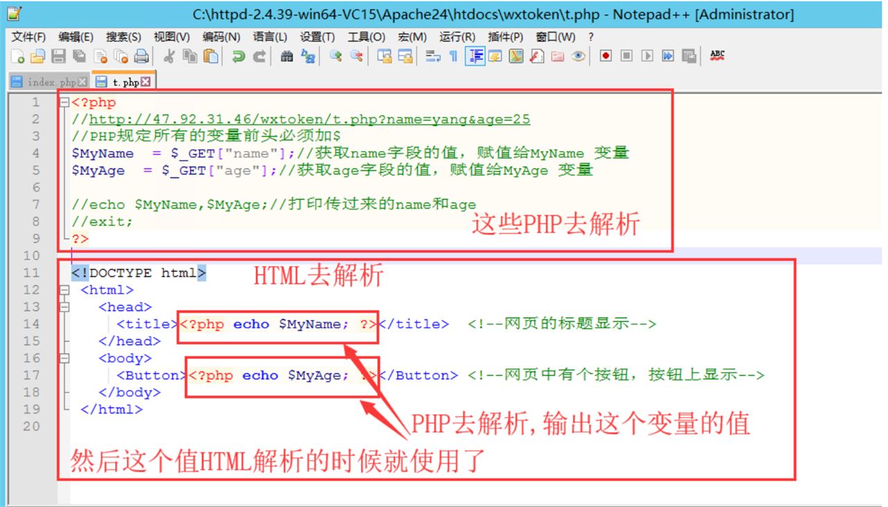 13--Basic Introduction to Webpages, Websites, and WeChat Official Accounts (PHP GET Requests for Web