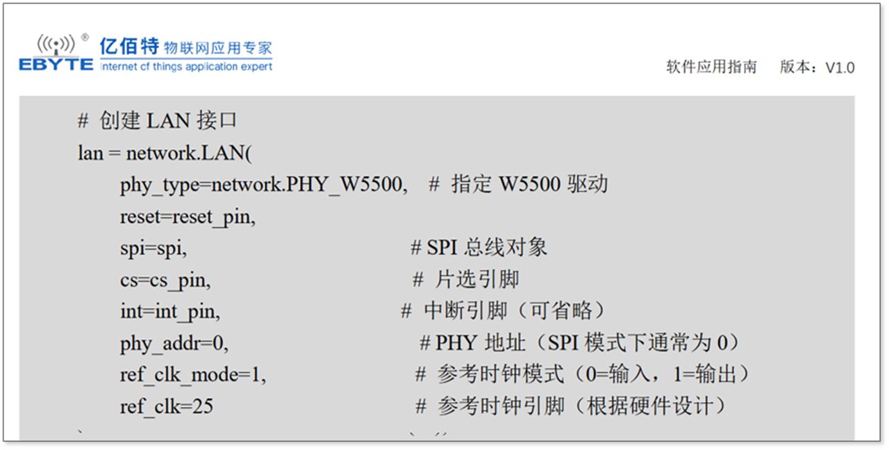 3. Built on the Widely Adopted ESP32 and W5500