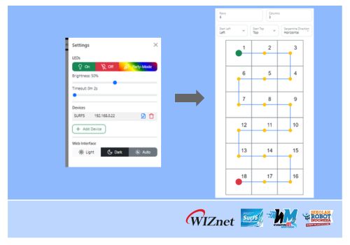 Warehouse IOT Monitoring