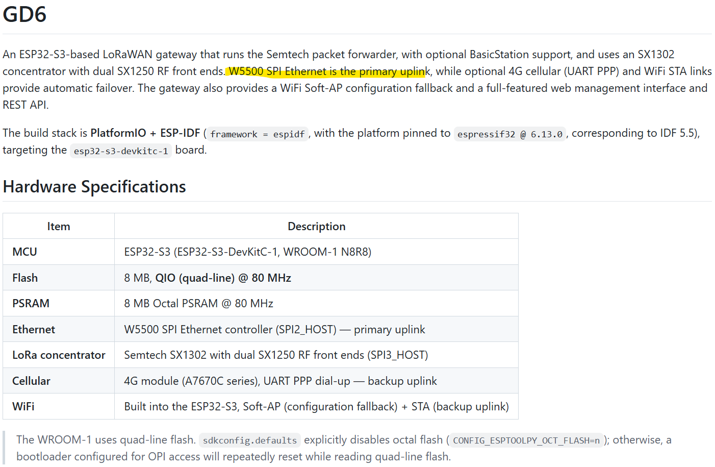 ThinkLink GD6: A LoRaWAN Gateway Based on W5500 Ethernet and ESP32-S3, Technical Architecture