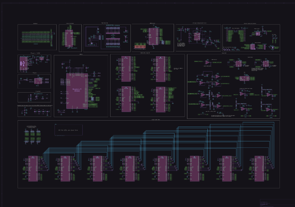 Open Hardware Design