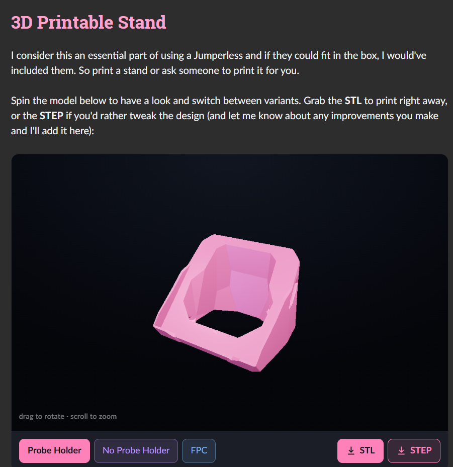 Open Hardware Design