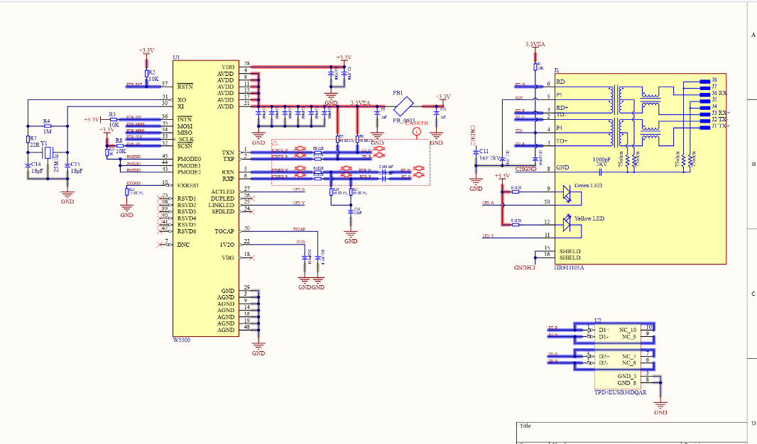 Wired + Wireless Network Architecture