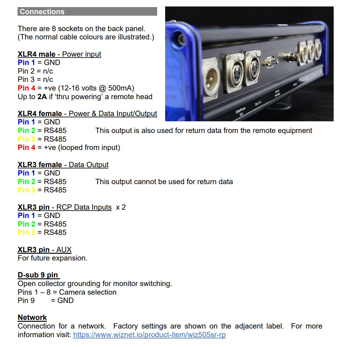 A Network Module Referenced in the Manufacturer’s Manual