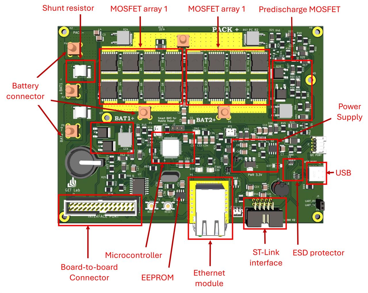 How Does a W5500 Modbus TCP BMS Connect a Rescue Robot Battery to ROS 2?