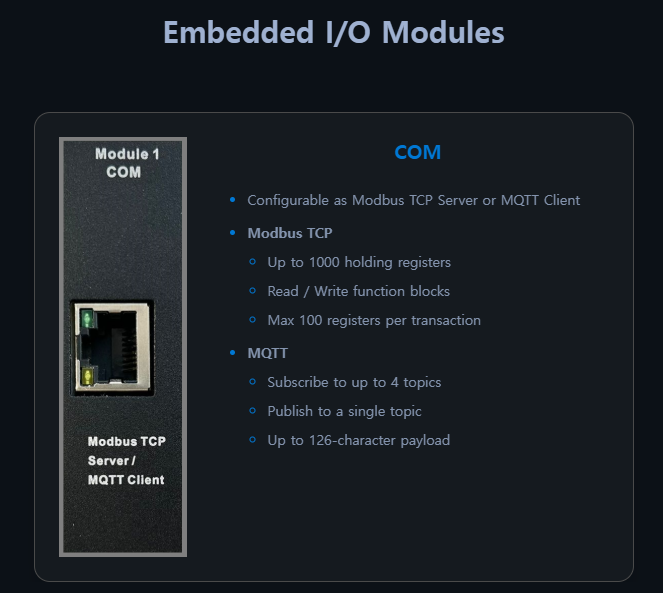 Monolitix : A compact PLC you program in VS Code., Background