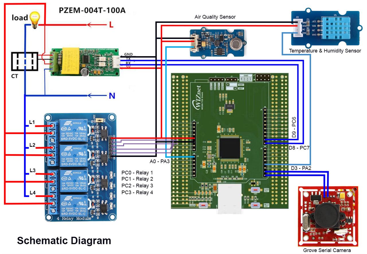 W5300 Based Highly Secure & Reliable Smart Home Hub, Hardware Making