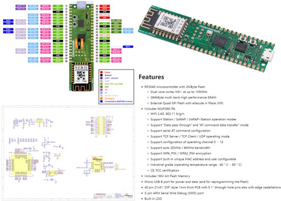 II. Disassembly of Core Hardware