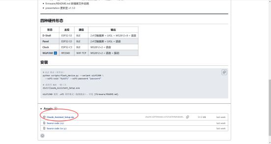 4. Supporting Tools