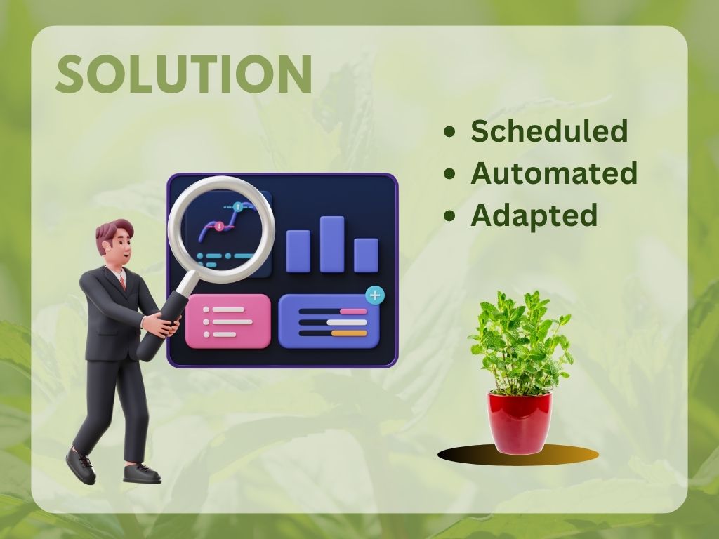 AMG Sprinkbot: Automated Mint Garden Smart Sprinkler System, Solution