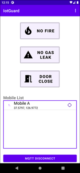 # IotGuard android application