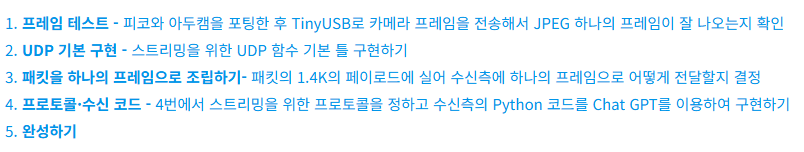 RP2350과 W6300으로 ArduCam UDP FHD(1920*1080) 스트리밍 구현하기