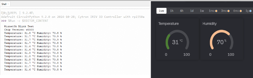 IRIV IO Controller Series: RS-485 (Modbus) → Ethernet → Cloud (Blynk / ThingSpeak / MQTT) + Agricult, Descriptions