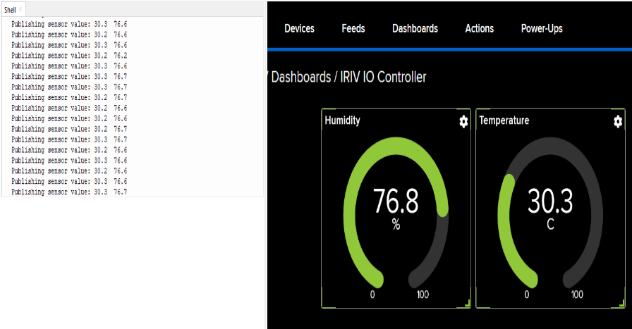 IRIV IO Controller Series: RS-485 (Modbus) → Ethernet → Cloud (Blynk / ThingSpeak / MQTT) + Agricult, Descriptions