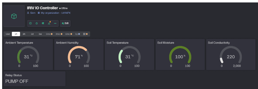 IRIV IO Controller Series: RS-485 (Modbus) → Ethernet → Cloud (Blynk / ThingSpeak / MQTT) + Agricult, Descriptions