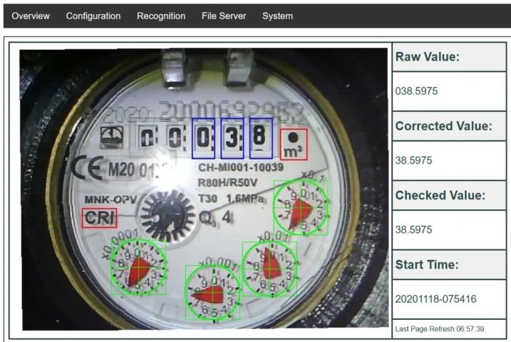 How Artificial Intelligence Can Automate Reading Your Water Meter In Home Assistant, Project Overview