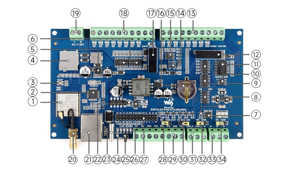 ESP32-S3-POE-ETH-8DI-8DO, Board introduction