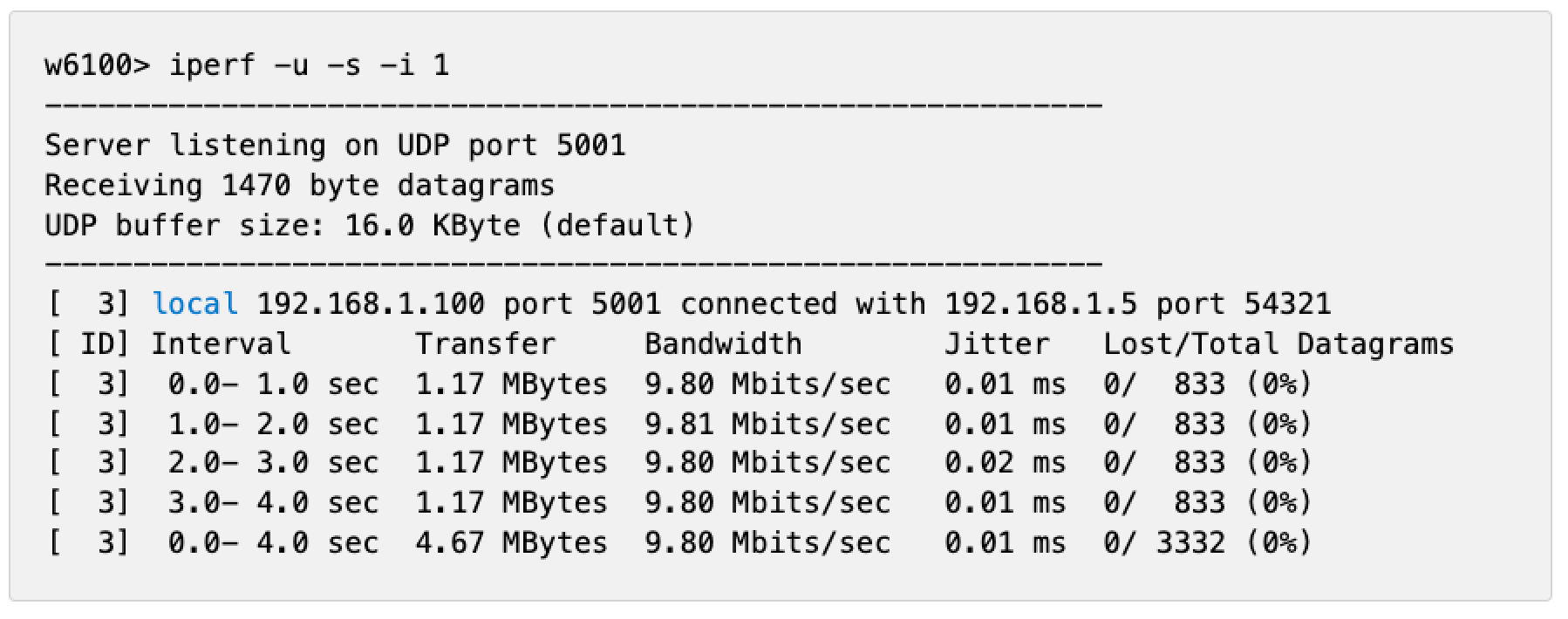 The W6100 ESP-IDF Master Suite: C & Rust