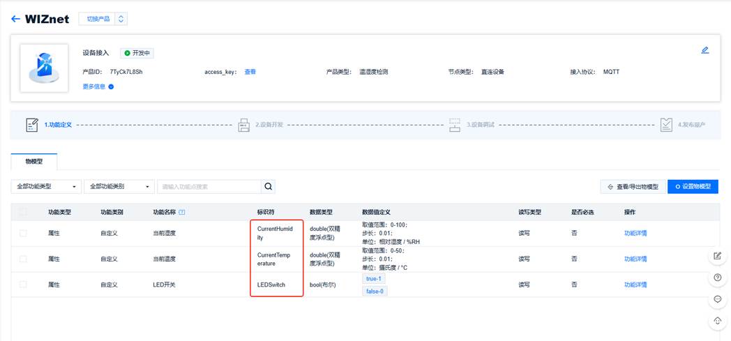 9 MQTT connection process for transmitting and receiving data to/from OneNET