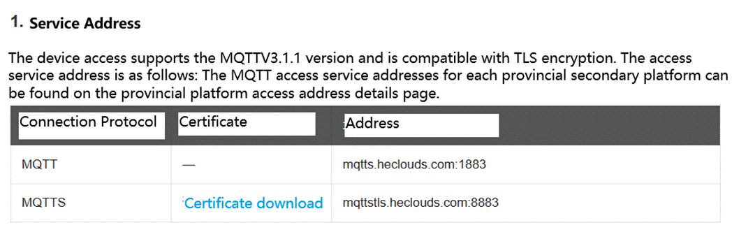 9 MQTT connection process for transmitting and receiving data to/from OneNET
