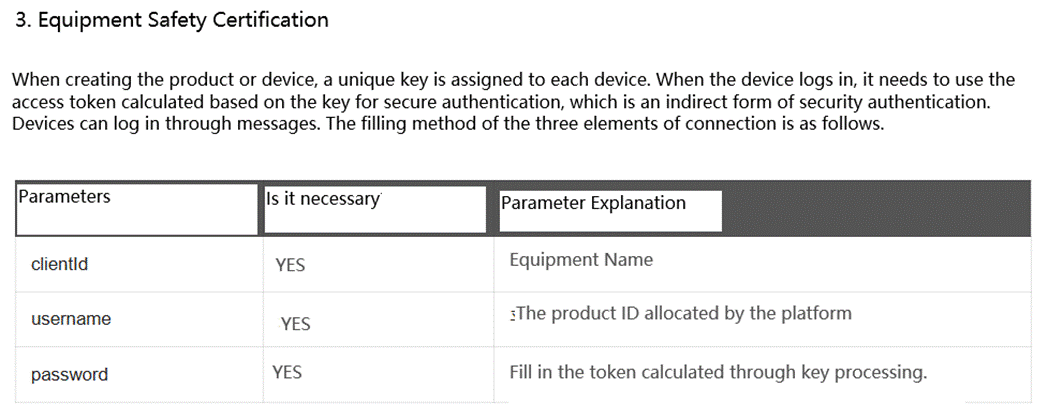 9 MQTT connection process for transmitting and receiving data to/from OneNET