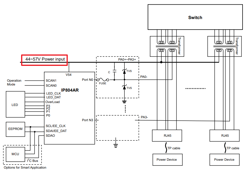 44~57V Power input