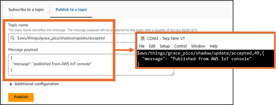 How to Connect W55RP20 to AWS IoT Using the MQTT, Run