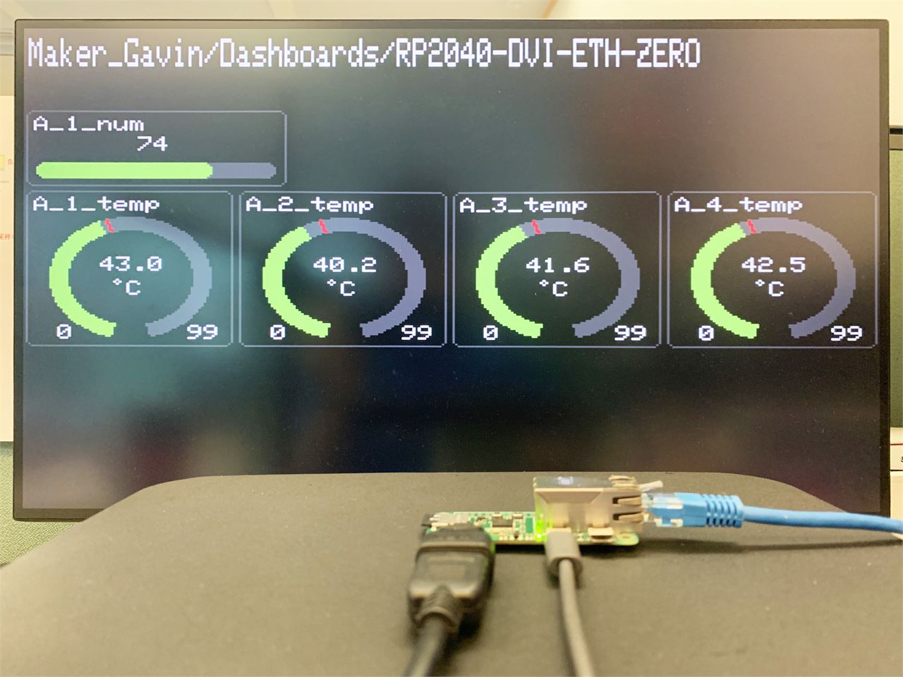 RP2040-ETH-DVI-ZERO: Adafruit IO Dashboard Monitor ( HDMI / DVI Mode )