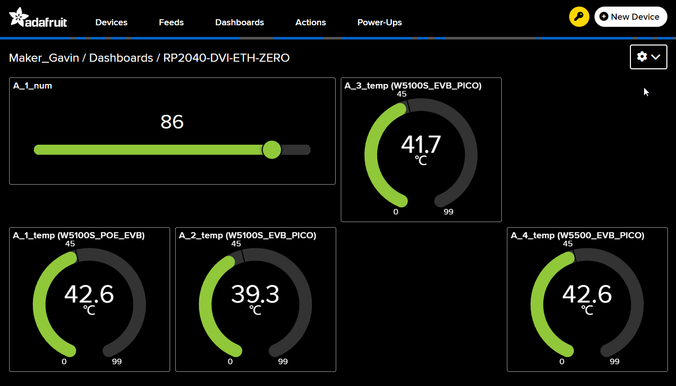 RP2040-ETH-DVI-ZERO: Adafruit IO Dashboard Monitor ( HDMI / DVI Mode )