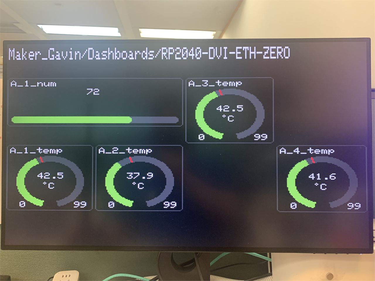 RP2040-ETH-DVI-ZERO: Adafruit IO Dashboard Monitor ( HDMI / DVI Mode )
