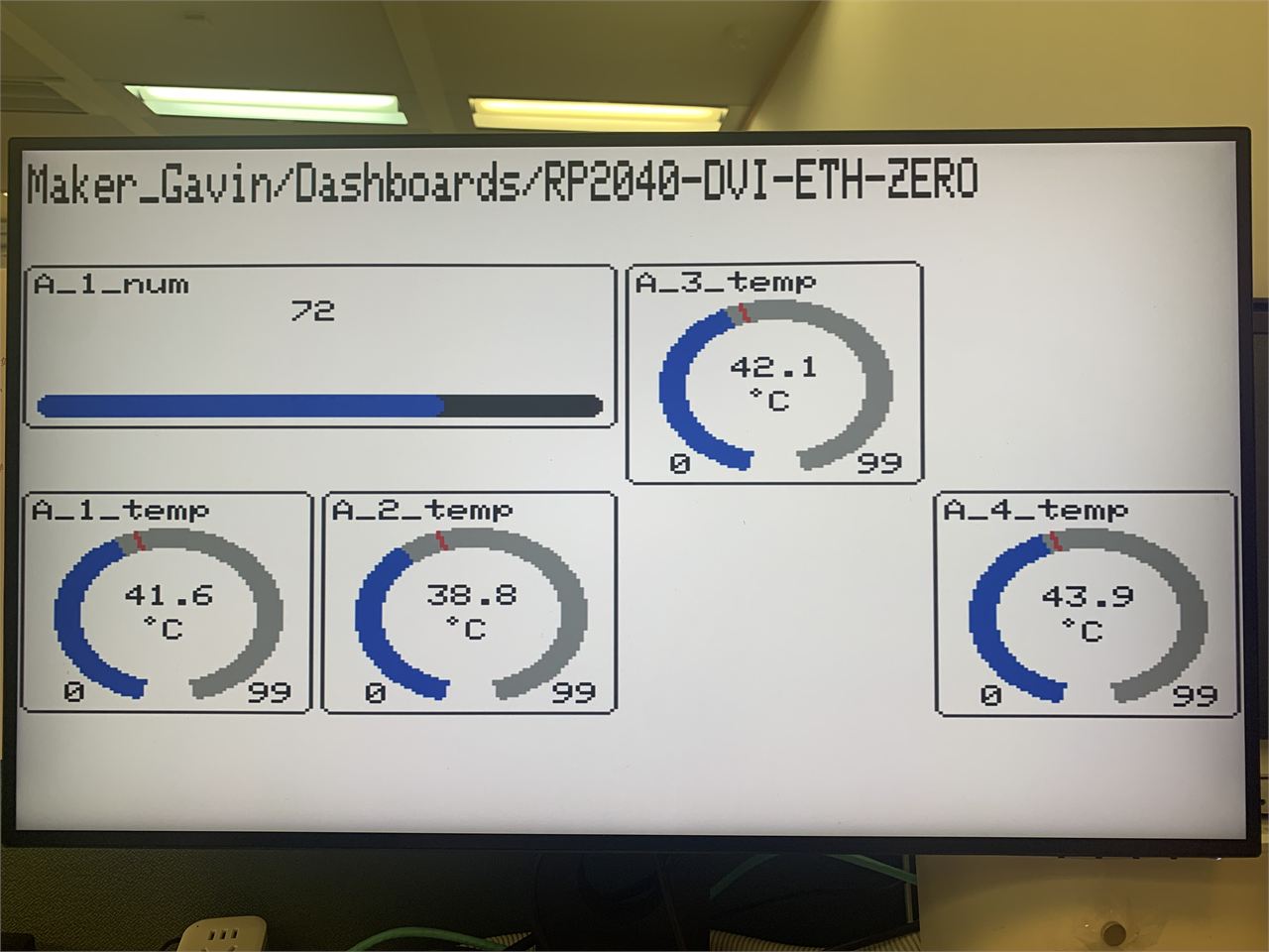 RP2040-ETH-DVI-ZERO: Adafruit IO Dashboard Monitor ( HDMI / DVI Mode )