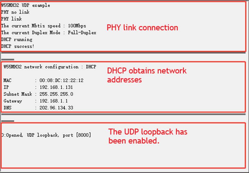 Hardwired TCP/IP Chapter 5: UDP Example W55MH32 | WIZnet Makers