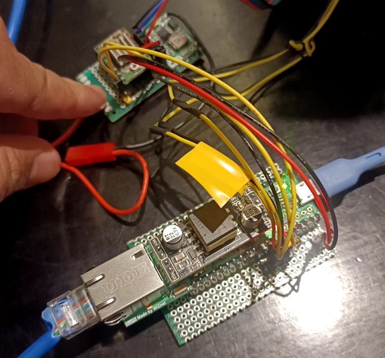 STEP 3: Controller Design
