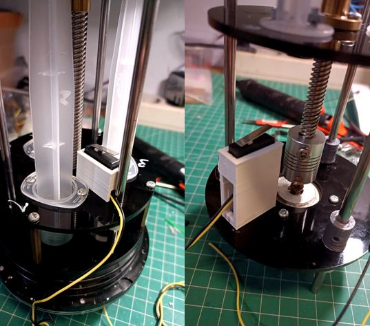 STEP 3: Controller Design