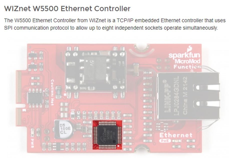 MicroMod Ethernet Function Board - W5500 Hookup Guide